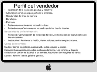 Perfil del vendedor
• Valoración de la institución positiva y negativa:
+ Admiración por el prestigio que tiene la empresa.
+ Oportunidad de línea de carrera.
+ Beneficios.
+ Estímulo
- Falta comunicación entre vendedor – líder.
- Falta de compañerismo entre vendedores de las demás tiendas.
Necesidades de información:
-   Funcional: Comunicación de funciones del líder, comunicación de las funciones de
    los vendedores
-   Institucional: Reafirmar la misión, visión, valores y cultura organizacional.
Cómo se informan:
Medios: Correo electrónico, página web, redes sociales y celular.
Espacios: Las capacitaciones las reciben en la tienda. Los horarios y días de
capacitación varían de acuerdo a las tiendas. Reuniones con los jefes de tienda.
Lideres: Jefe de Tienda, gerente general.
 