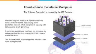 Encode Club Hackathon | PDF