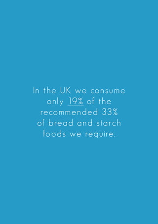 In the UK we consume
only 19% of the
recommended 33%
of bread and starch
foods we require.
 