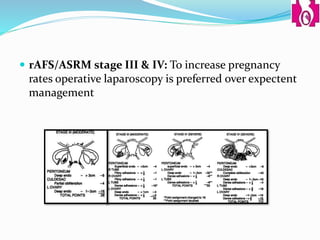 Laparoscopic management of endometriosis | PPTX