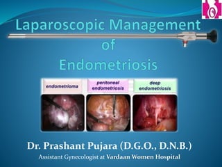 Dr. Prashant Pujara (D.G.O., D.N.B.)
Assistant Gynecologist at Vardaan Women Hospital
 