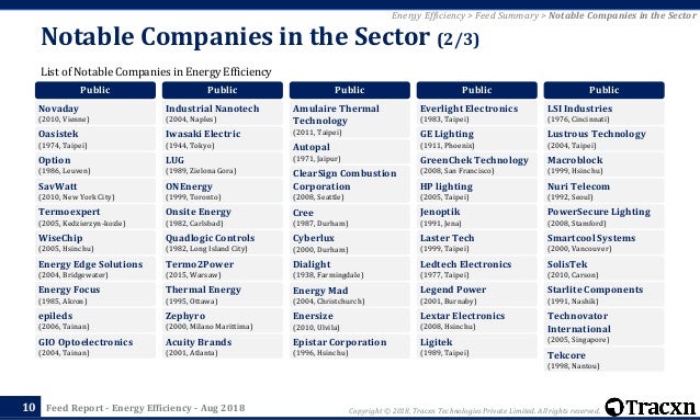 cyberlux 7.4 cyberlux 7.4