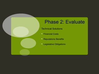 Financing Energy Efficiency Projects Presentation