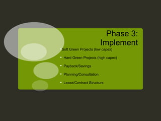 Financing Energy Efficiency Projects Presentation