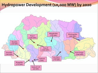 Hydropower Development (10,000 MW) by 2020
Amochhu
(540 MW)
Wangchhu
(570 MW)
Sankosh
(2500)
Sankosh Lift
(60 MW)
Bunakha
(180 MW)
Puna-I
(1200 MW)
Puna-II
(1020 MW)
Mangdechhu
(720 MW)
Chamkhar
(770 MW)
Kuri-Gongri
(2640 MW)
Kholongchhu
(600 MW)
 