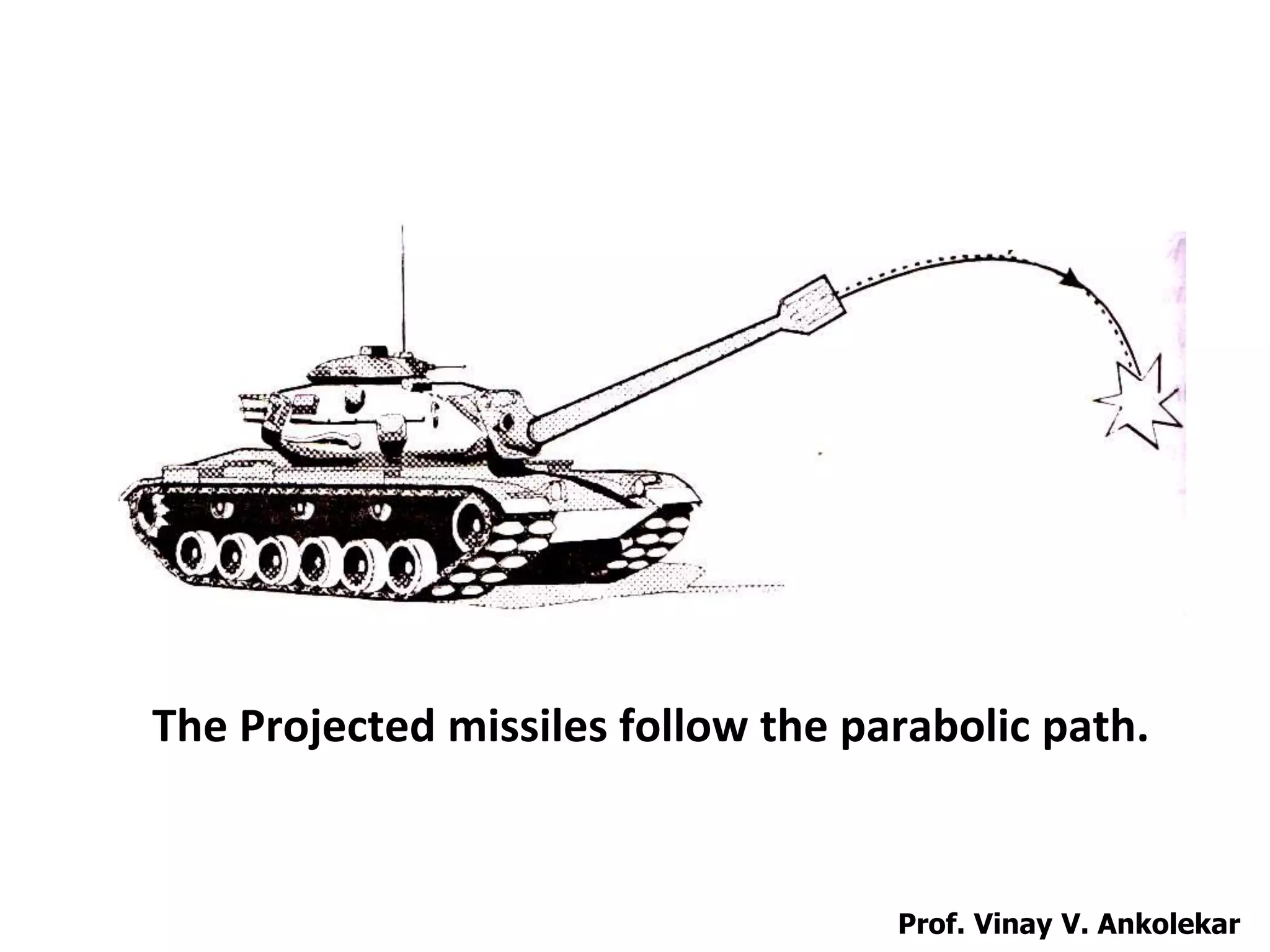 The Projected missiles follow the parabolic path.
Prof. Vinay V. Ankolekar
 