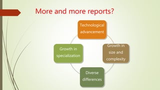 More and more reports?
Technological
advancement
Growth in
size and
complexity
Diverse
differences
Growth in
specialization
 