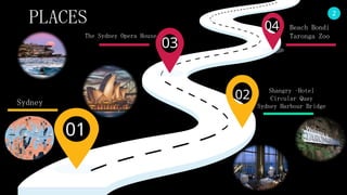 01
03
04
2
www.yourwebsite.com
PLACES
Shangry –Hotel
Circular Quay
Sydney Harbour Bridge
The Sydney Opera House
02Sydney
Beach Bondi
Taronga Zoo
 