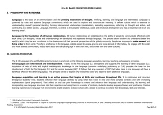 K to 12 BASIC EDUCATION CURRICULUM
K to 12 English Curriculum Guide December 2013 Page 3of 40
I. PHILOSOPHY AND RATIONALE
Language is the basis of all communication and the primary instrument of thought. Thinking, learning, and language are interrelated. Language is
governed by rules and systems (language conventions) which are used to explore and communicate meaning. It defines culture which is essential in
understanding oneself (personal identity), forming interpersonal relationships (socialization), extending experiences, reflecting on thought and action, and
contributing to a better society. Language, therefore, is central to the peoples’ intellectual, social and emotional development and has an essential role in all key
learning areas1
.
Language is the foundation of all human relationships. All human relationships are established on the ability of people to communicate effectively with
each other. Our thoughts, values and understandings are developed and expressed through language. This process allows students to understand better the
world in which they live and contributes to the development of their personal perspectives of the global community. People use language to make senseof and
bring order to their world. Therefore, proficiency in the language enables people to access, process and keep abreast of information, to engage with the wider
and more diverse communities, and to learn about the role of language in their own lives, and in their own and other cultures.
II. GUIDING PRINCIPLES
The K-12 Language Arts and Multiliteracies Curriculum is anchored on the following language acquisition, learning, teaching and assessing principles.
All languages are interrelated and interdependent. Facility in the first language (L1) strengthens and supports the learning of other languages (L2).
Acquisition of sets of skills and implicit metalinguistic knowledge in one language (common underlying proficiency or CUP) provides the base for the
development of both the first language (L1) and the second language (L2)2
. It follows that any expansion of CUP that takes place in one language will have a
beneficial effect on the other language(s). This principle serves to explain why it becomes easier and easier to learn additional languages.
Language acquisition and learning is an active process that begins at birth and continues throughout life. It is continuous and recursive
throughout students’ lives. Students enhance their language abilities by using what they know in new and more complex contexts and with increasing
sophistication (spiral progression). They reflect on and use prior knowledge to extend and enhance their language and understanding. By learning and
incorporating new language structures into their repertoire and using them in a variety of contexts, students develop language fluency and proficiency. Positive
learning experiences in language-rich environments enable students to leave school with a desire to continue to extend their knowledge, skills and interests.
1
1998. English Curriculum Framework. Australia
2
Cummins, J. 1991. The Acquisition of English as a Second Language in Spangenberg-Urbschat. K and Pritchard, R. (eds.) Reading Instruction for ESL Students Delaware: International
Reading Association
 