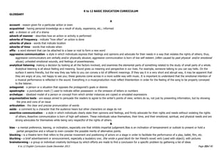 K to 12 BASIC EDUCATION CURRICULUM
K to 12 English Curriculum Guide December 2013 Page 33of 40
GLOSSARY
A
account - reason given for a particular action or even
acquainted - having personal knowledge as a result of study, experience, etc.; informed
act - a division or unit of a drama
adverb of manner - describes how an action or activity is performed
adverbs of frequency - indicate “how often” an action is done
adverbs of place - words that indicate location
adverbs of time - words that indicate when
affix - a word element that can be attached to a base or root to form a new word
aggressive communication- a style in which individuals express their feelings and opinions and advocate for their needs in a way that violates the rights of others; thus,
aggressive communicators are verbally and/or physically abusive; aggressive communication is born of low self-esteem (often caused by past physical and/or emotional
abuse), unhealed emotional wounds, and feelings of powerlessness.
analytical listening- making a decision by looking at all the factors involved, and examines the elemental parts of something related to the study of small parts of a whole.
Analytical listening is all about feeling and meaning. Sound gives us meaning and perspective in our lives. For example, someone talking to you can say hello. On the
surface it seems friendly, but the way they say hello to you can convey a lot of different meanings. If they say it in a very short and abrupt way, it may be apparent that
they are angry at you, not happy to see you; these gestures come across in a more subtle way with music. It is important to understand that the emotional intention of
a musical performance is reflected in the sound. Everything in a musicproduction must reflect thisintention in order for the feeling of the song to be properly conveyed
to the listener.
antagonist - a person or a situation that opposes the protagonist’s goals or desires
apostrophe - a punctuation mark (') used to indicate either possession or the omission of letters or numbers
archetype - idealized model of a person or concept from which similar instances are copied or emulated expressions
argumentative texts - are essays aimed to persuade the readers to agree to the writer’s points of view; writers do so, not just by presenting information, but by showing
the pros and cons of an issue
articulation - the clear and precise pronunciation of words
aside - a comment by a character that the audience hears but other characters on stage do not
assertive communication - a style in which individuals clearly state their opinions and feelings, and firmly advocate for their rights and needs without violating the rights
of others. Assertive communication is born of high self-esteem. These individuals value themselves, their time, and their emotional, spiritual, and physical needs and are
strong advocates for themselves while being very respectful of the rights of others.
B
bias – a mental preference, leaning, or inclination, especially one that inhibits impartial judgement.Bias is an inclination of temperament or outlook to present or hold a
partial perspective and a refusal to even consider the possible merits of alternative points.
blocking - is a theatre term that refers to the precise movement and positioning of actors on a stage in order to facilitate the performance of a play, ballet, film, etc.
blurbing - a brief advertisement or announcement, especially a laudatory one; She wrote a good blurb for her friend's novel; verb (used with object); with pictures
brainstorming - a group or individual creativity technique by which efforts are made to find a conclusion for a specific problem by gathering a list of ideas
 