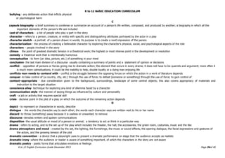 K to 12 BASIC EDUCATION CURRICULUM
K to 12 English Curriculum Guide December 2013 Page 34of 40
bullying - any deliberate action that inflicts physical
or psychological harm
C
capsule biography- a brief summary to condense or summarize an account of a person’s life written, composed, and produced by another; a biography in which all the
important elements of the person's life are included
cast of characters - a list of people who play a part in the story
character - refers to a person, creature, or entity with specific and distinguishing attributes portrayed by the actor in a play
character sketch - a portrait of a person drawn in words; its purpose is to create a vivid impression of the person
characterization - the process of creating a believable character by exploring the character's physical, social, and psychological aspects of the role
characters – people involved in the story
climax- the point of greatest dramatic tension in a theatrical work; the highest or most intense point in the development or resolution
comedy -a theatrical work that is intentionally humorous
conceptualize - to form (an idea, picture, etc.) of something in your mind
conclusion- the last main division of a discourse usually containing a summary of points and a statement of opinion or decisions
conflict - opposition of persons or forces giving rise to dramatic action; the element that occurs in every drama; it does not have to be quarrels and argument; more often it
is much more calmsituations; it could be the inability to help, double loyalty or a dying man enjoying life
conflicts man needs to contend with - conflict is the struggle between the opposing forces on which the action in a work of literature depends
conquer -to take control of (a country, city, etc.) through the use of force; to defeat (someone or something) through the use of force; to gain control of
context–appropriate - due consideration given to the background, surroundings, landscape of some central objects; this also covers appropriacy of materials and
instruction to the target situation
conscience alley- technique for exploring any kind of dilemma faced by a character
communication style -the manner of saying things as influenced by culture and personality
craft - a job or activity that requires special skill
crisis - decisive point in the plot of a play on which the outcome of the remaining action depends
D
depict - to represent or characterize in words; describe
dialogue - the words the character say to each other; the words each character says are written next to his or her name
discard -to throw (something) away because it is useless or unwanted; to remove
discourse -denotes written and spoken communications
disposition -the usual attitude or mood of a person or animal; a tendency to act or think in a particular way
drama - refers to acting, and to the set up of the play which includes the theater, the hall, the accessories, the green room, costumes, music and the like
drama atmosphere and mood - created by the set, the lighting, the furnishings, the music or sound effects, the opening dialogue, the facial expressions and gestures of
the actors, and the growing tension of the plot
dramatic convention - a device that a playwright uses to present a dramatic performance on stage that the audience accepts as realistic
dramatic irony -where the audience or reader is aware of something important, of which the characters in the story are not aware
dramatic poetry - poetic forms that articulates emotions or feelings
 
