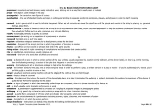 K to 12 BASIC EDUCATION CURRICULUM
K to 12 English Curriculum Guide December 2013 Page 38of 40
prominent -important and well-known; easily noticed or seen; sticking out in a way that is easily seen or noticed
props – the objects used onstage in the play
protagonist – the central or main figure of a story
punctuation – the use of standard marks and signs in writing and printing to separate words into sentences, clauses, and phrases in order to clarify meaning
R
recount - a story genre which is used to tell what happened. When we tell recounts we reveal the significance of the people and events in the story by sharing our personal
feelings about them.
readers theatre – a style of theatre in which the actors do or do not memorize their lines; actors use vocal expression to help the audience understand the story rather
than visual storytelling such as sets, costumes, and intricate blocking
rectify -to set right; remedy; to purify; to correct
re-enactment -the acting out or repetition of a past event or situation
renewed -to make new or as if new again
requiem -a Christian religious ceremony for a dead person;a mass for the dead
resolution - the part of the story’s plot line in which the problem of the story is resolve
rhyme - one of two or more words or phrases that end in the same sounds
rising action - the part of a plot consisting of complications and discoveries that create conflict
rite -an established, ceremonious, usually religious act
root word – the form of a word after all affixes are removed
S
scene - a division of an act, in which a certain portion of the play unfolds, usually separated by location (in the bedroom, at the dinner table), or time (e.g. in the morning,
then the following evening); a section of the play that happens in one time and place
scenery – the background art or structures onstage to help show the settings
script - the written words for the play; this is what everyone reads in order to perform a play; a written version of a play or movie - If you're auditioning for a movie, you'll
get the script to practice a scene or two.
serger- usually an overlock sewing machine will cut the edges of the cloth as they are fed through
sestet - final six lines of a sonnet
setting - the place and time where the events of the drama take place; in a play it dominates the audience in a play it dominates the audience's experience of the drama; it
quite literally forms the backdrop for the action
simile - a figure of speech in which two essentially unlike things are compared, often in a phrase introduced by like or as
skit – a short, usually comic dramatic performance or work
slideshow - a presentation supplemented by or based on a display of projected images or photographic slides
soliloquy - a long speech by a character who is alone on stage with no other characters listening
sonnet - a poetic form comprised of 14 lines which are divided into two parts: octet and sestet
spectacle- the visual elements of a performance including scenery, lights, costumes, and movement of actors
stage – the platform on which the actors perform
stage directions – instructions (in italics); they describe the setting and tell about the action
 