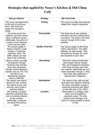 11 | P a g e F N B E J A N U A R Y 2 0 1 5 I E n g l i s h 2 R e s e a r c h a s s i g n m e n t
I T a y l o r ’ s U n i v e r s i t y
Strategies that applied by Nancy’s Kitchen & Old China
Café
Nancy’s Kitchen Strategy Old China Cafe
The prices are determined
by the size of a dish you
order. The prices are
range from average to
cheap.
Pricing The price of a single dish could be
ranged from cheap to expensive.
The foods are all very
authentic and have strong
flavor of different spices.
Additionally, the portion of
a meal is much depends
on the size you order.
Food quality The foods are all very authentic
and Each dish has a strong home
cook flavor. The portion of a meal
is given enough to fill in ones
appetize.
The service quality in
Nancy’s Kitchen is well
achieve. It meets the
customers need. The
staffs’ attitude are very
loyal to the customers
Quality of service The service quality in Old China
Café is well perform. The staffs’
attitudes are well manner. They
will guide you through the menu
and response to your need.
Nancy’s kitchen promote
its restaurant through
Facebook only and they
have been advertised
through several television
channel such as TV8, TV3
and also air on
international channel,
which is NIPPON.
Advertising Old China Café promotes their
café through various medias.
They use Facebook to advertise
their foods and they have their
own website, additionally you can
make reservation through it. They
have been also appeared in
several travel magazines.
The exterior and interior
design are very modern.
The interior is very neat
and tidy, which gives a
spacious feeling
Atmosphere The interior of the café are well
decorated with antiques including
the chairs and tables. It gives a
traditional ambience that reflect
an old café back in the 1960’s
The building is located
within the residential area
and is a walking distance
for the resident.
Additionally, customers
can easily find parking
space.
Location Well located in a strategic area,
which can be spotted by
customers easily. The area
consist a lot of foreigner and
tourist. It’s likely Suitable to travel
on feet
 