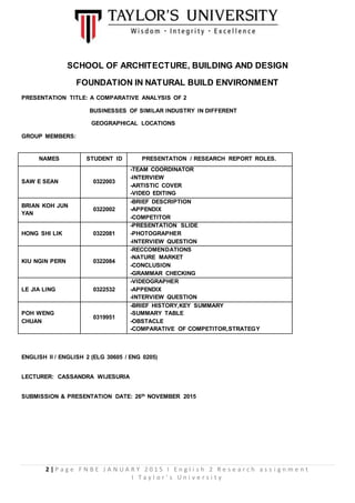 2 | P a g e F N B E J A N U A R Y 2 0 1 5 I E n g l i s h 2 R e s e a r c h a s s i g n m e n t
I T a y l o r ’ s U n i v e r s i t y
SCHOOL OF ARCHITECTURE, BUILDING AND DESIGN
FOUNDATION IN NATURAL BUILD ENVIRONMENT
PRESENTATION TITLE: A COMPARATIVE ANALYSIS OF 2
BUSINESSES OF SIMILAR INDUSTRY IN DIFFERENT
GEOGRAPHICAL LOCATIONS
GROUP MEMBERS:
NAMES STUDENT ID PRESENTATION / RESEARCH REPORT ROLES.
SAW E SEAN 0322003
-TEAM COORDINATOR
-INTERVIEW
-ARTISTIC COVER
-VIDEO EDITING
BRIAN KOH JUN
YAN
0322002
-BRIEF DESCRIPTION
-APPENDIX
-COMPETITOR
HONG SHI LIK 0322081
-PRESENTATION SLIDE
-PHOTOGRAPHER
-INTERVIEW QUESTION
KIU NGIN PERN 0322084
-RECCOMENDATIONS
-NATURE MARKET
-CONCLUSION
-GRAMMAR CHECKING
LE JIA LING 0322532
-VIDEOGRAPHER
-APPENDIX
-INTERVIEW QUESTION
POH WENG
CHUAN
0319951
-BRIEF HISTORY,KEY SUMMARY
-SUMMARY TABLE
-OBSTACLE
-COMPARATIVE OF COMPETITOR,STRATEGY
ENGLISH II / ENGLISH 2 (ELG 30605 / ENG 0205)
LECTURER: CASSANDRA WIJESURIA
SUBMISSION & PRESENTATION DATE: 26th NOVEMBER 2015
 