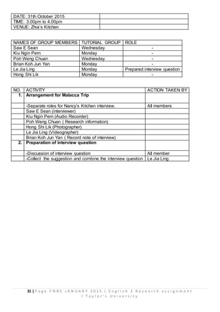 31 | P a g e F N B E J A N U A R Y 2 0 1 5 I E n g l i s h 2 R e s e a r c h a s s i g n m e n t
I T a y l o r ’ s U n i v e r s i t y
DATE: 31th October 2015
TIME: 3.00pm to 4.00pm
VENUE: Zhia’s Kitchen
NAMES OF GROUP MEMBERS TUTORIAL GROUP ROLE
Saw E Sean Wednesday -
Kiu Ngin Pern Monday -
Poh Weng Chuan Wednesday -
Brian Koh Jun Yan Monday -
Le Jia Ling Monday Prepared interview question
Hong Shi Lik Monday -
NO. ACTIVITY ACTION TAKEN BY
1. Arrangement for Malacca Trip
-Separate roles for Nancy’s Kitchen interview. All members
Saw E Sean (interviewer)
Kiu Ngin Pern (Audio Recorder)
Poh Weng Chuan ( Research information)
Hong Shi Lik (Photographer)
Le Jia Ling (Videographer)
Brian Koh Jun Yan ( Record note of interview)
2. Preparation of interview question
-Discussion of interview question All member
-Collect the suggestion and combine the interview question Le Jia Ling
 