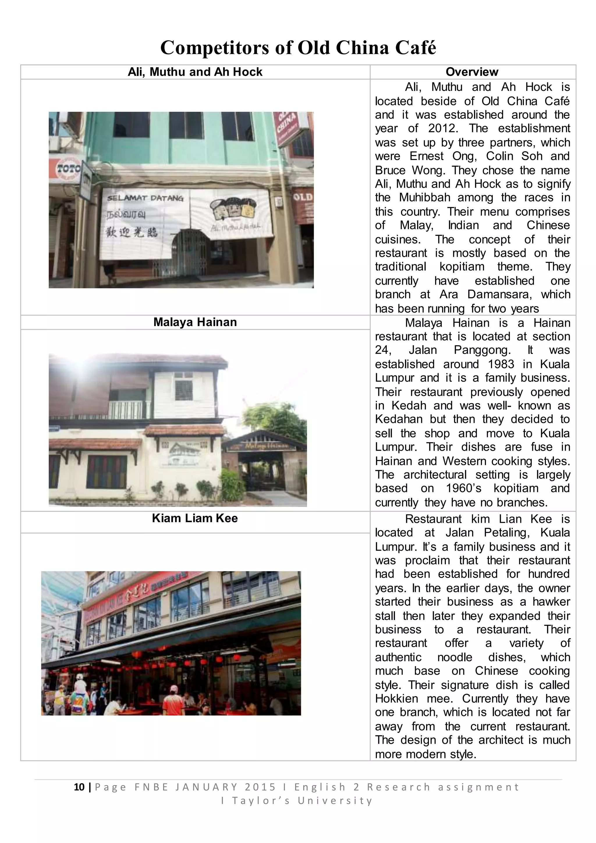 10 | P a g e F N B E J A N U A R Y 2 0 1 5 I E n g l i s h 2 R e s e a r c h a s s i g n m e n t
I T a y l o r ’ s U n i v e r s i t y
Competitors of Old China Café
Ali, Muthu and Ah Hock Overview
Ali, Muthu and Ah Hock is
located beside of Old China Café
and it was established around the
year of 2012. The establishment
was set up by three partners, which
were Ernest Ong, Colin Soh and
Bruce Wong. They chose the name
Ali, Muthu and Ah Hock as to signify
the Muhibbah among the races in
this country. Their menu comprises
of Malay, Indian and Chinese
cuisines. The concept of their
restaurant is mostly based on the
traditional kopitiam theme. They
currently have established one
branch at Ara Damansara, which
has been running for two years
Malaya Hainan Malaya Hainan is a Hainan
restaurant that is located at section
24, Jalan Panggong. It was
established around 1983 in Kuala
Lumpur and it is a family business.
Their restaurant previously opened
in Kedah and was well- known as
Kedahan but then they decided to
sell the shop and move to Kuala
Lumpur. Their dishes are fuse in
Hainan and Western cooking styles.
The architectural setting is largely
based on 1960’s kopitiam and
currently they have no branches.
Kiam Liam Kee Restaurant kim Lian Kee is
located at Jalan Petaling, Kuala
Lumpur. It’s a family business and it
was proclaim that their restaurant
had been established for hundred
years. In the earlier days, the owner
started their business as a hawker
stall then later they expanded their
business to a restaurant. Their
restaurant offer a variety of
authentic noodle dishes, which
much base on Chinese cooking
style. Their signature dish is called
Hokkien mee. Currently they have
one branch, which is located not far
away from the current restaurant.
The design of the architect is much
more modern style.
 