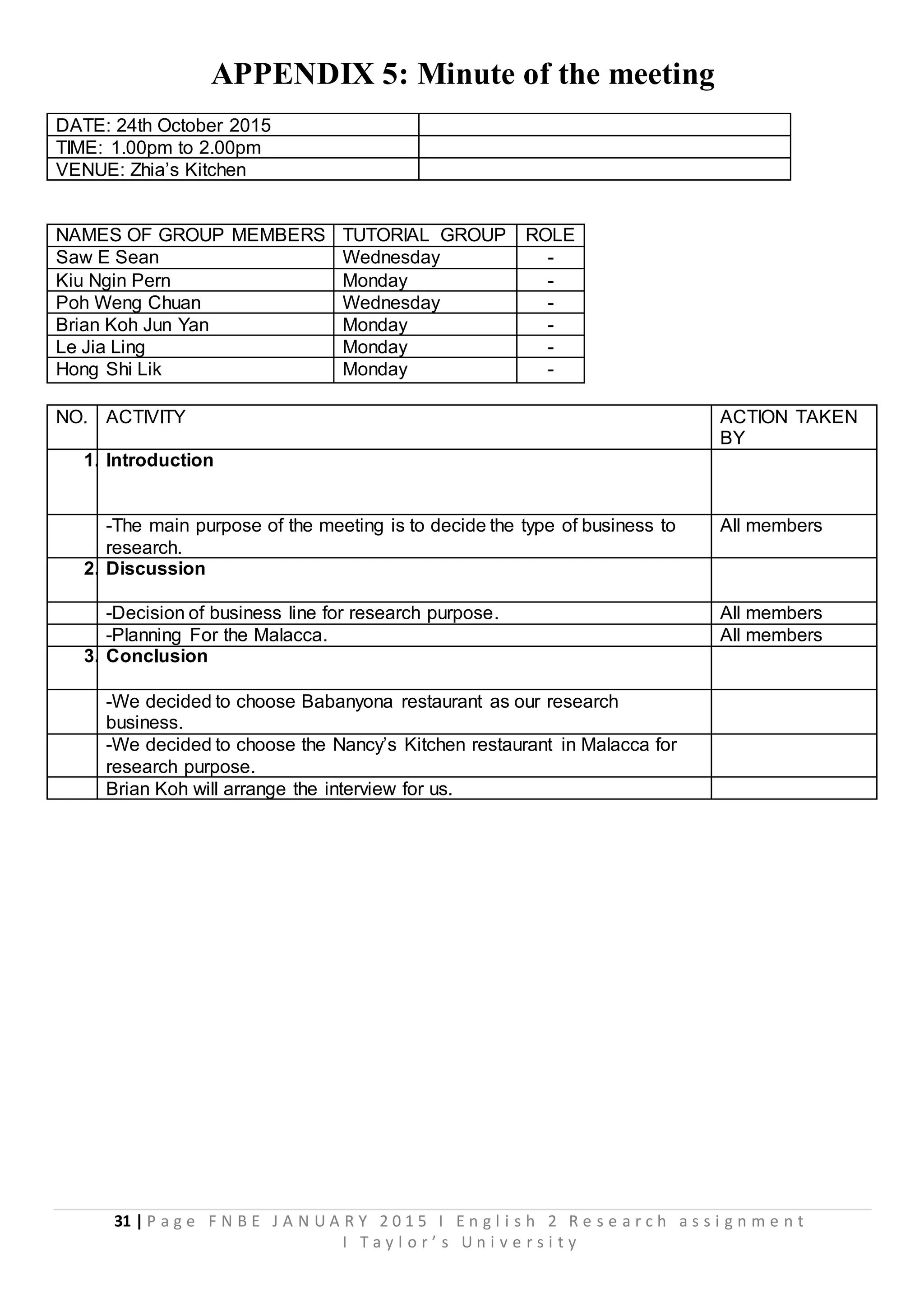 31 | P a g e F N B E J A N U A R Y 2 0 1 5 I E n g l i s h 2 R e s e a r c h a s s i g n m e n t
I T a y l o r ’ s U n i v e r s i t y
APPENDIX 5: Minute of the meeting
DATE: 24th October 2015
TIME: 1.00pm to 2.00pm
VENUE: Zhia’s Kitchen
NAMES OF GROUP MEMBERS TUTORIAL GROUP ROLE
Saw E Sean Wednesday -
Kiu Ngin Pern Monday -
Poh Weng Chuan Wednesday -
Brian Koh Jun Yan Monday -
Le Jia Ling Monday -
Hong Shi Lik Monday -
NO. ACTIVITY ACTION TAKEN
BY
1. Introduction
-The main purpose of the meeting is to decide the type of business to
research.
All members
2. Discussion
-Decision of business line for research purpose. All members
-Planning For the Malacca. All members
3. Conclusion
-We decided to choose Babanyona restaurant as our research
business.
-We decided to choose the Nancy’s Kitchen restaurant in Malacca for
research purpose.
Brian Koh will arrange the interview for us.
 
