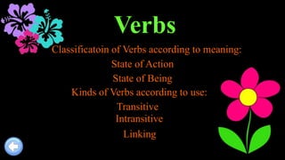 Classificatoin of Verbs according to meaning:
Verbs
Transitive
State of Being
Kinds of Verbs according to use:
State of Action
Intransitive
Linking
 