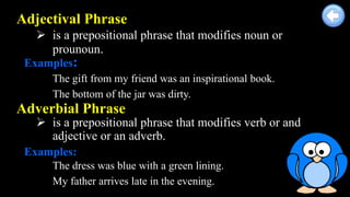 Adjectival Phrase
 is a prepositional phrase that modifies noun or
prounoun.
Examples:
The gift from my friend was an inspirational book.
The bottom of the jar was dirty.
Adverbial Phrase
 is a prepositional phrase that modifies verb or and
adjective or an adverb.
The dress was blue with a green lining.
My father arrives late in the evening.
Examples:
 