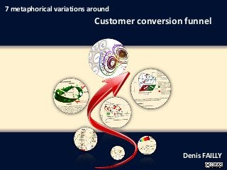 7 metaphorical variations around
                           Customer conversion funnel




                                              Denis FAILLY
 