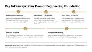 Mastering Prompt Engineering for IT Teams: Frameworks, Guardrails, and ...