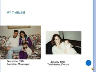  my timelineNovember 1994Meridian, MississippiJanuary 1995Tallahassee, Florida