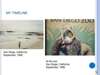 my timelineSan Diego, CaliforniaSeptember, 1996At the zooSan Diego, CaliforniaSeptember, 1996