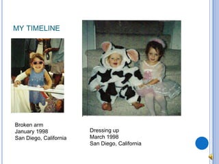 my timelineBroken armJanuary 1998San Diego, CaliforniaDressing up March 1998San Diego, California