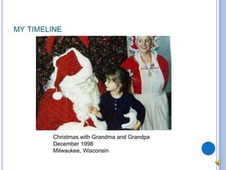 my timelineChristmas with Grandma and GrandpaDecember 1998Milwaukee, Wisconsin