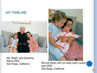 my timelineMe, Steph, and GrandmaMarch 2002San Diego, CaliforniaMe and Steph with our baby sister LaurenApril 2002San Diego, California