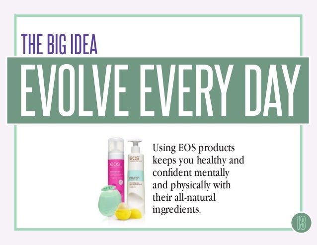 EOS Advertising Campaign