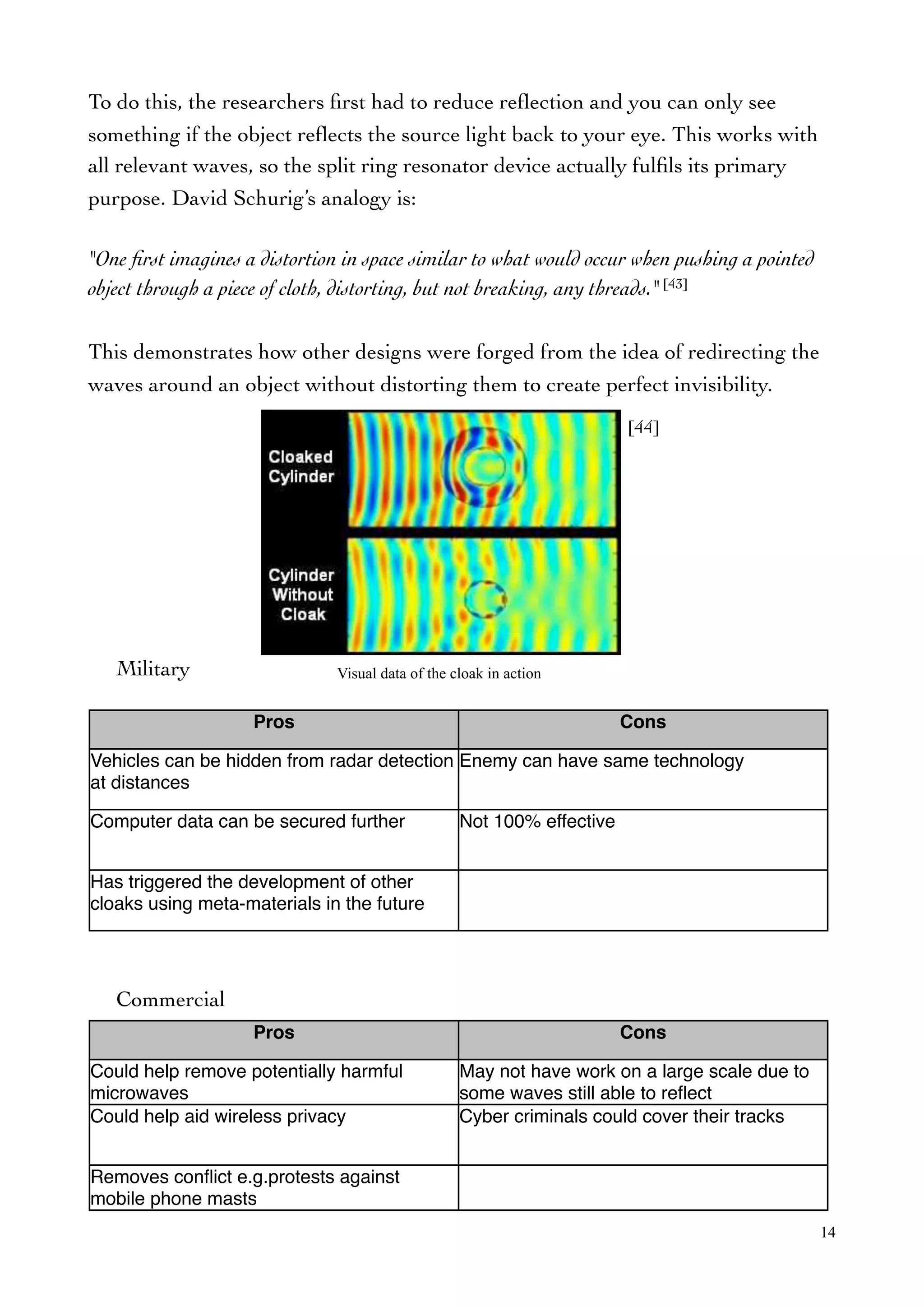 To do this, the researchers ﬁrst had to reduce reﬂection and you can only see
something if the object reﬂects the source light back to your eye. This works with
all relevant waves, so the split ring resonator device actually fulﬁls its primary
purpose. David Schurig’s analogy is:
"One ﬁrst imagines a distortion in space similar to what would occur when pushing a pointed
object through a piece of cloth, distorting, but not breaking, any threads." [43]
This demonstrates how other designs were forged from the idea of redirecting the
waves around an object without distorting them to create perfect invisibility.
Military
Pros Cons
Vehicles can be hidden from radar detection
at distances
Enemy can have same technology
Computer data can be secured further Not 100% effective
Has triggered the development of other
cloaks using meta-materials in the future
Commercial
Pros Cons
Could help remove potentially harmful
microwaves
May not have work on a large scale due to
some waves still able to reﬂect
Could help aid wireless privacy Cyber criminals could cover their tracks
Removes conﬂict e.g.protests against
mobile phone masts
14
[44]
Visual data of the cloak in action
 