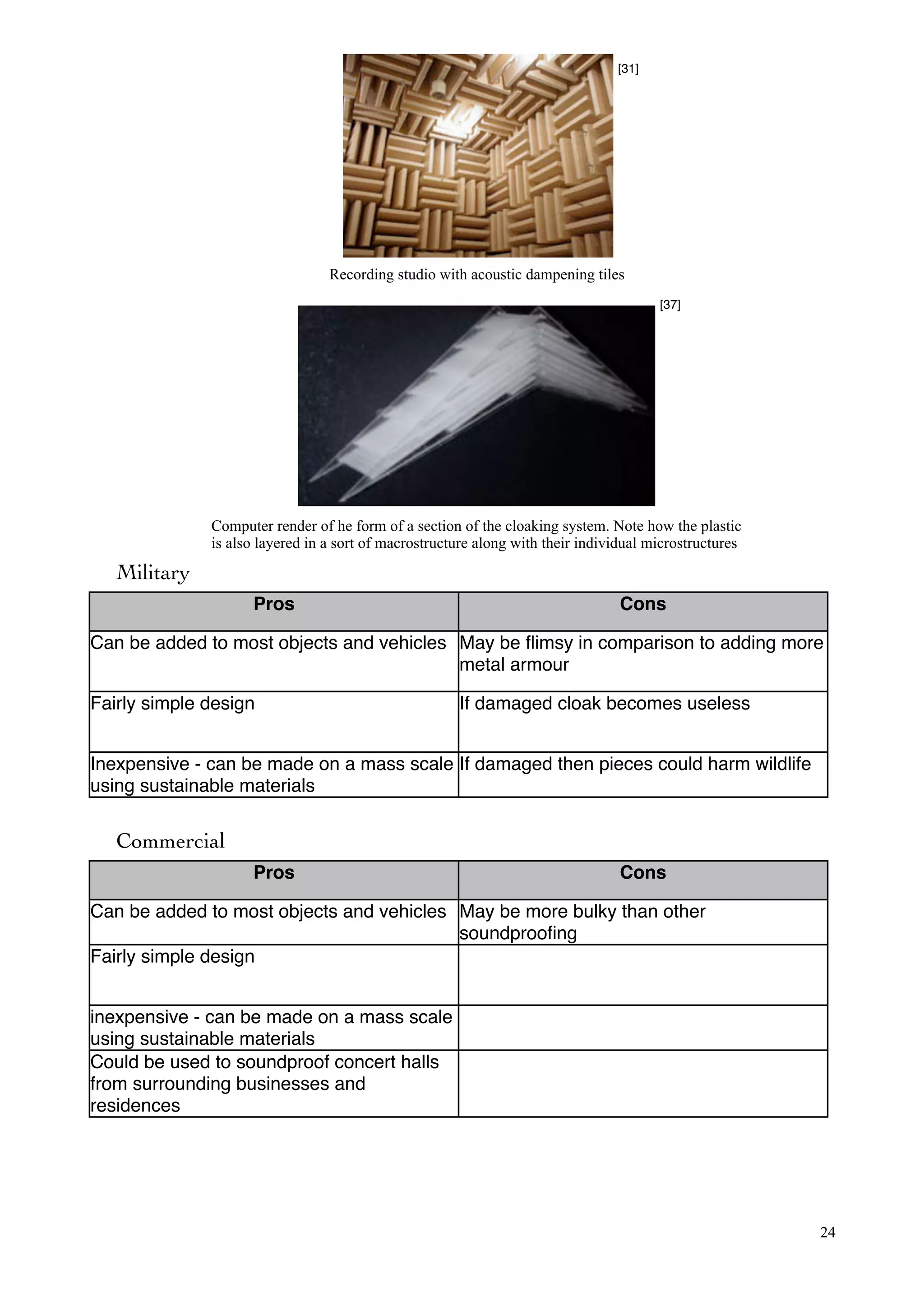 Military
Pros Cons
Can be added to most objects and vehicles May be ﬂimsy in comparison to adding more
metal armour
Fairly simple design If damaged cloak becomes useless
Inexpensive - can be made on a mass scale
using sustainable materials
If damaged then pieces could harm wildlife
Commercial
Pros Cons
Can be added to most objects and vehicles May be more bulky than other
soundprooﬁng
Fairly simple design
inexpensive - can be made on a mass scale
using sustainable materials
Could be used to soundproof concert halls
from surrounding businesses and
residences
24
Recording studio with acoustic dampening tiles
[31]
[37]
Computer render of he form of a section of the cloaking system. Note how the plastic
is also layered in a sort of macrostructure along with their individual microstructures
 
