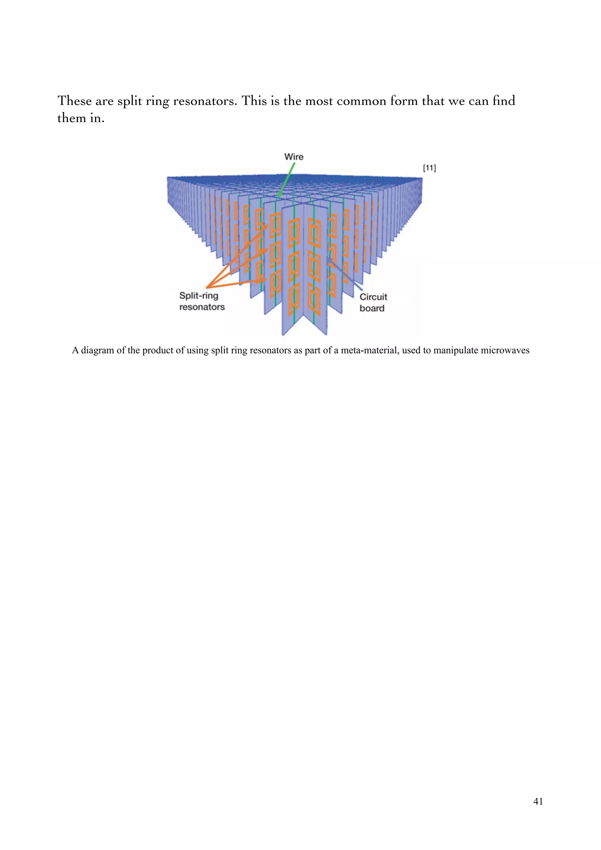 These are split ring resonators. This is the most common form that we can ﬁnd
them in.
41
[11]
A diagram of the product of using split ring resonators as part of a meta-material, used to manipulate microwaves
 
