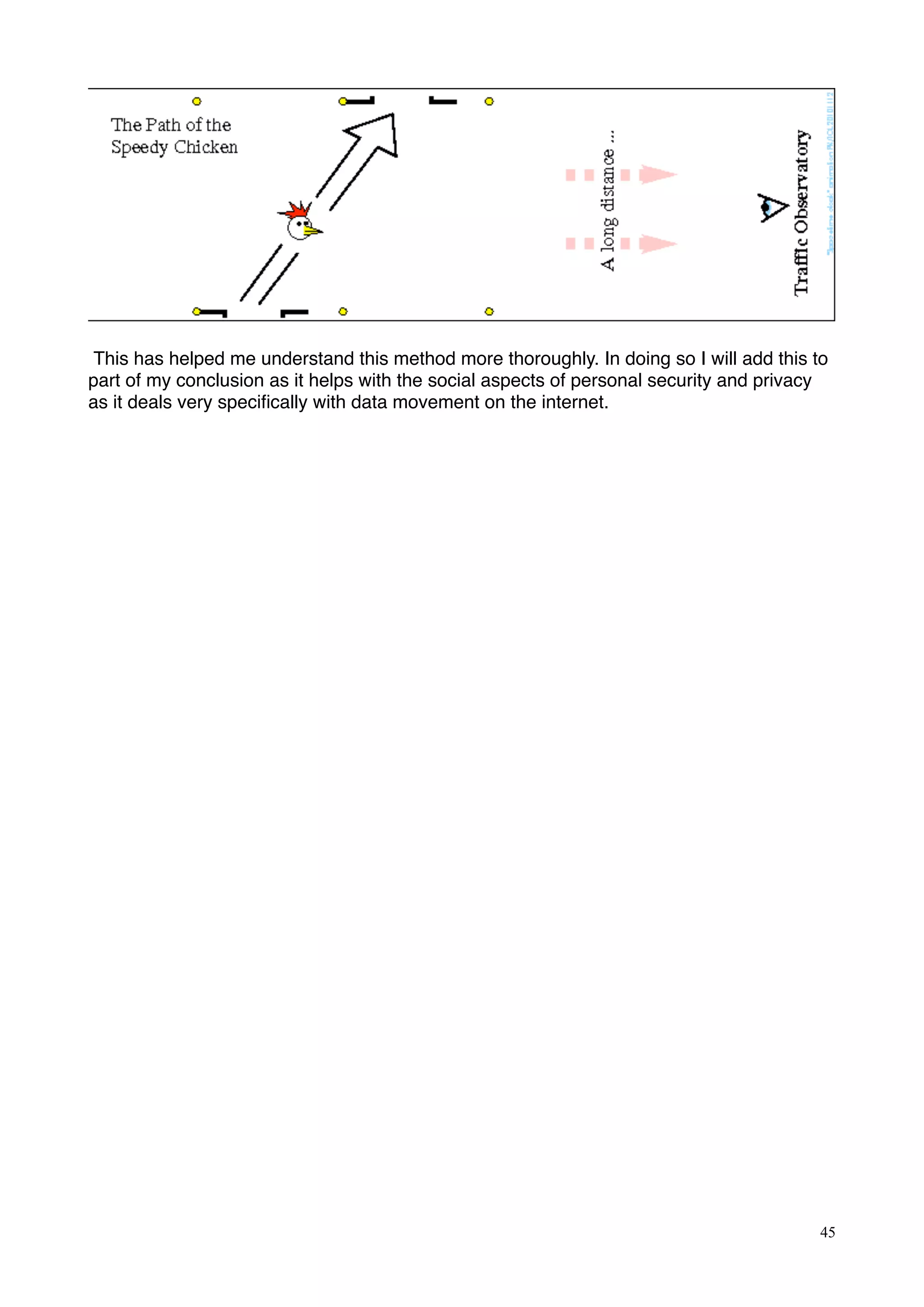  This has helped me understand this method more thoroughly. In doing so I will add this to
part of my conclusion as it helps with the social aspects of personal security and privacy
as it deals very speciﬁcally with data movement on the internet.
45
 
