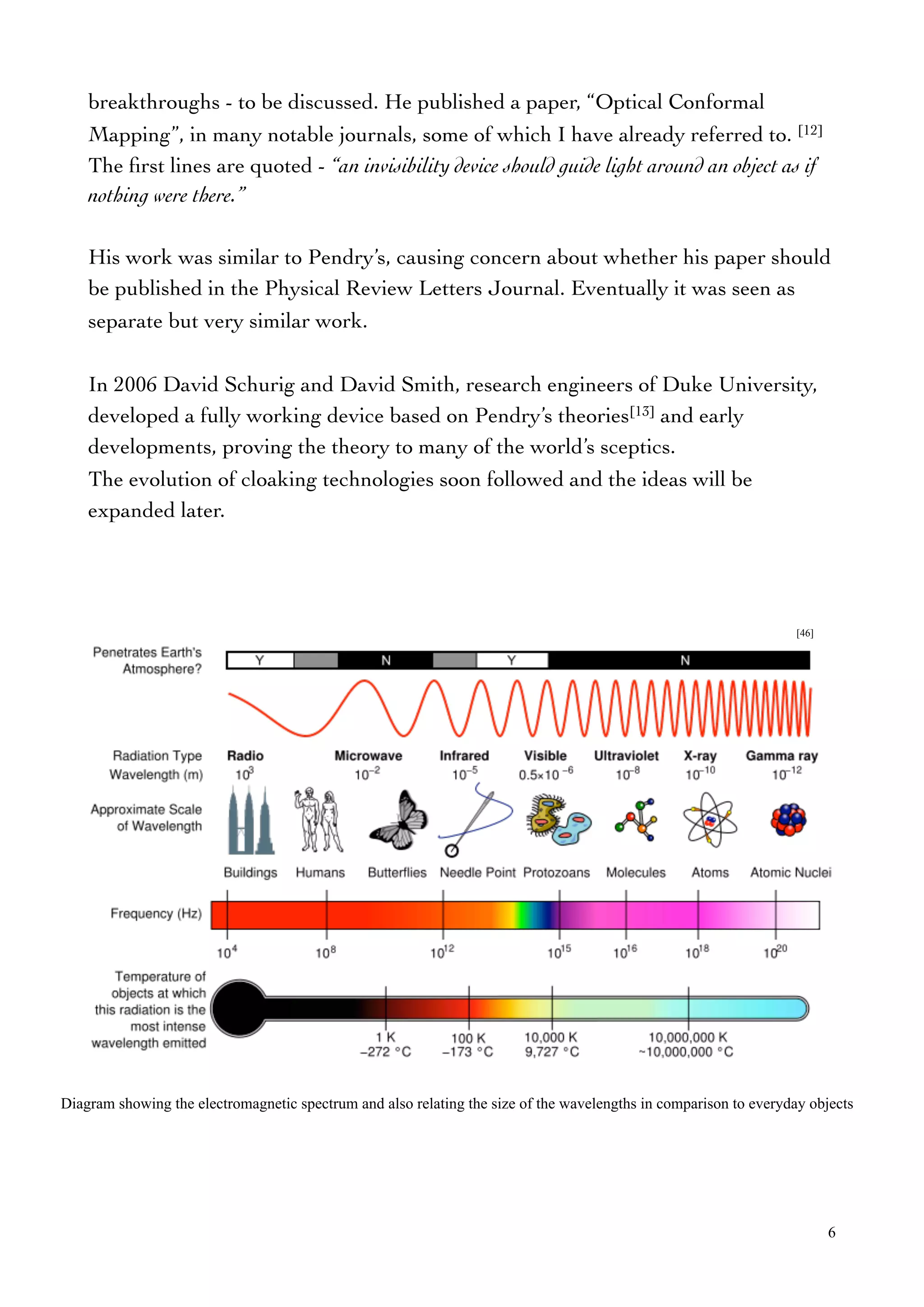 breakthroughs - to be discussed. He published a paper, “Optical Conformal
Mapping”, in many notable journals, some of which I have already referred to. [12]
The ﬁrst lines are quoted - “an invisibility device should guide light around an object as if
nothing were there.”
His work was similar to Pendry’s, causing concern about whether his paper should
be published in the Physical Review Letters Journal. Eventually it was seen as
separate but very similar work.
In 2006 David Schurig and David Smith, research engineers of Duke University,
developed a fully working device based on Pendry’s theories[13] and early
developments, proving the theory to many of the world’s sceptics.
The evolution of cloaking technologies soon followed and the ideas will be
expanded later.
6
[46]
Diagram showing the electromagnetic spectrum and also relating the size of the wavelengths in comparison to everyday objects
 