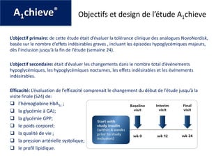Objectifs et design de l’étude A1chieve
L’objectif primaire: de cette étude était d’évaluer la tolérance clinique des analogues NovoNordisk,
basée sur le nombre d’effets indésirables graves , incluant les épisodes hypoglycémiques majeurs,
dès l’inclusion jusqu’à la fin de l’étude (semaine 24).
L’objectif secondaire: était d’évaluer les changements dans le nombre total d’événements
hypoglycémiques, les hypoglycémiques nocturnes, les effets indésirables et les événements
indésirables.
Efficacité: L’évaluation de l’efficacité comprenait le changement du début de l’étude jusqu’à la
visite finale (S24) de:
 l’hémoglobine HbA1c ;
 la glycémie à GAJ;
 la glycémie GPP;
 le poids corporel;
 la qualité de vie ;
 la pression artérielle systolique;
 le profil lipidique.
A1chieve®
 