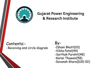 Gujarat Power Engineering
& Research Institute
By-
-Ishani Bhatt(03)
-Vibha Patel(44)
-Sarthak Purohit(48)
-Karan Thawani(58)
-Devansh Khare(D2D 02)
Contents:-
- Receiving end circle diagram
 