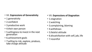 • VII. Expressions of Generativity
• 1.generativity
• 2.confident
• 3.productive work
• 4.their own person
• 5.willingness to invest in the next
generation
• 6.achievement goals
• 7.willing to risk, explore, produce,
take charge attitude
• VII. Expressions of Stagnation
• 1.stagnation
• 2.watching
• 3.complaining, blaming
• 4.withdraws
• 5.fatalist attitude
• 6.dissatisfaction with self, job, life
• 7.resentful
 