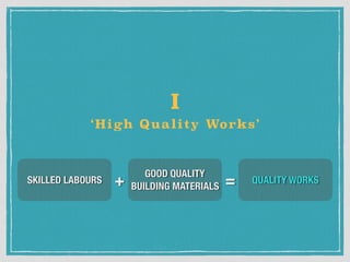 SKILLED LABOURS
GOOD QUALITY
BUILDING MATERIALS
QUALITY WORKS+ =
‘High Quality Works’
I