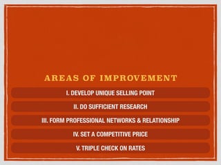 AREAS OF IMPROVEMENT
I. DEVELOP UNIQUE SELLING POINT
IV. SET A COMPETITIVE PRICE
V. TRIPLE CHECK ON RATES
III. FORM PROFESSIONAL NETWORKS & RELATIONSHIP
II. DO SUFFICIENT RESEARCH