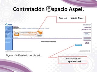 Contratación ⓔspacio Aspel.
Acceso a spacio Aspel
Contratación de
spacio Aspel
Figura 1.3- Escritorio del Usuario.
 