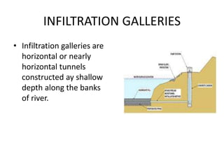 WATER AND WASTE WATER MANAGEMENT | PPTX