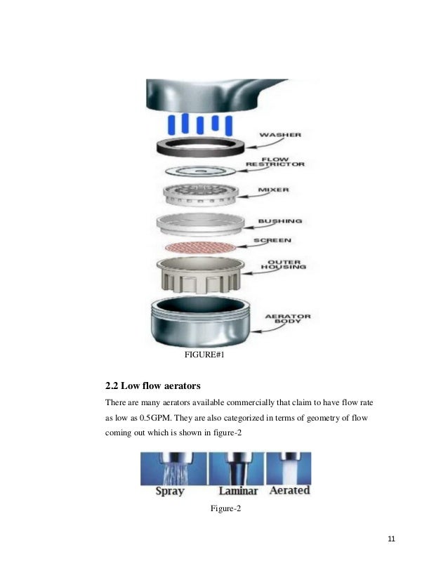CFD Analysis of faucet aerator