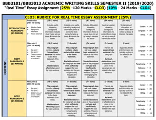 BBB3101/BBB3013 ACADEMIC WRITING SKILLS SEMESTER II (2019/2020)
“Real Time” Essay Assignment (25% -120 Marks –CLO3) (10% - 24 Marks –CLO4)
CLO3: RUBRIC FOR REAL TIME ESSAY ASSIGNMENT (25%)
CONTENT
INTRODUCTION
PARAGRAPH
(15 MARKS)
Introduction
[100- 150 words]
• Attention Getter
• Background
information
• Thesis statement
(15-13 marks)
Includes useful,
interesting
background
information; includes
clear thesis; sets up
essay & interests the
reader.
(12-10 marks)
Includes some useful,
interesting background
information; thesis is
somewhat clear;
somewhat sets up
essay & interests the
reader.
(9-7 marks)
Includes little useful,
interesting
background
information; thesis is
vague; does not set
up essay & interests
the reader
(6-4 marks)
Lacks any useful,
interesting
background
information; no
evident thesis; does
not set up essay &
interests the reader
(3-1 mark)
No background
information; no
evident thesis; does
not set up essay &
interests the reader
Content
Language
TOTAL
= /15
= /15
= /30
BODY
PARAGRAPH 1
(15 MARKS)
Main point 1
[200- 250 words]
• Sub point 1
• Sub point 2
• Citation (at least 1
source, 1 citation
per paragraph)
(15-12 marks)
The paragraph
contains a clearly
focused topic
sentence that relates
to the thesis
statement of the
essay.
All elaborations
effectively support
the topic sentence.
(11-8 marks)
The paragraph
contains a topic
sentence that relates
to the thesis
statement.
Most elaborations in
the paragraph are clear
which sufficiently
support the topic
sentence but they are
not particularly
engaging and
interesting
(7-4 marks)
The paragraph does
not have a clear
topic sentence that
relates to the thesis
statement.
Some elaborations
given in the paragraph
are fuzzy and
insufficiently
support the topic
sentence. They are
not engaging and
interesting
(3-1 mark)
There is no
apparent topic
sentence in the
paragraph
Not much
elaborations given
or all elaborations
given in the
paragraph are not
related to the topic
sentence.
(0 mark)
Supporting details
and information are
typically unclear or
not related to the
topic.
Content
Language
TOTAL
= /15
= /15
= /30
Paraphrasing
Reference
In text citation
TOTAL
= /6
= /3
= /3
= /12
BODY
PARAGRAPH 2
(15 MARKS)
Main point 2
[200- 250 words]
• Sub point 1
• Sub point 2
• Citation (at least 1
source, 1 citation
per paragraph)
(15-12 marks)
The paragraph
contains a clearly
focused topic
sentence that relates
to the thesis
statement of the
essay.
All elaborations
effectively support
the topic sentence.
(11-8 marks)
The paragraph
contains a topic
sentence that relates
to the thesis
statement.
Most elaborations in
the paragraph are clear
which sufficiently
support the topic
sentence but they are
not particularly
engaging and
interesting.
(7-4 marks)
The paragraph does
not have a clear
topic sentence that
relates to the thesis
statement.
Some elaborations
given in the paragraph
are fuzzy and
insufficiently
support the topic
sentence. They are
not engaging and
interesting
(3-1 mark)
There is no
apparent topic
sentence in the
paragraph
Not much
elaborations given
or all elaborations
given in the
paragraph are not
related to the topic
sentence.
(0 mark)
Supporting details
and information are
typically unclear or
not related to the
topic.
Content
Language
TOTAL
= /15
= /15
= /30
Paraphrasing
Reference
In text citation
TOTAL
= /6
= /3
= /3
= /12
 
