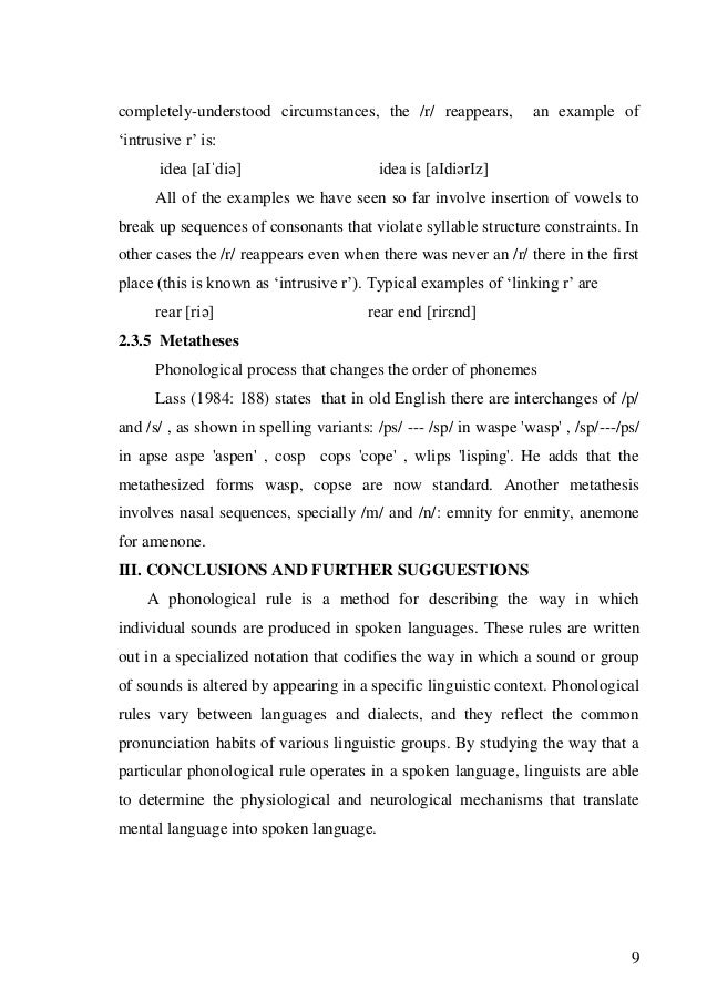 Aspect of phonology picture