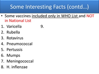 Some Interesting Facts (contd…)
• Some vaccines included only in WHO List and NOT
in National List
1. Varicella 9.
2. Rubella
3. Rotavirus
4. Pneumococcal
5. Pertussis
6. Mumps
7. Meningococcal
8. H. inflenzae
 