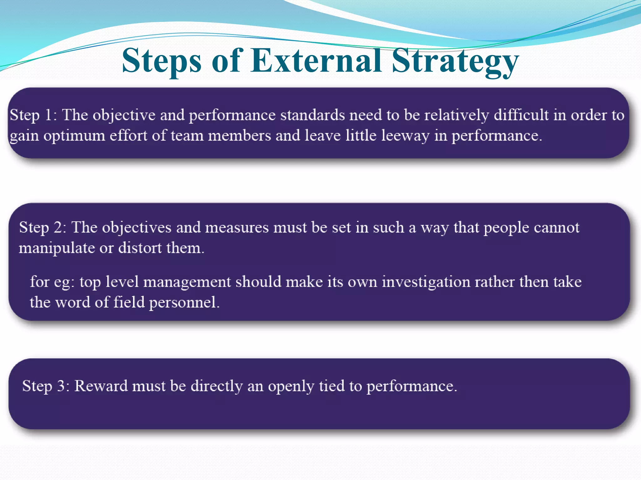 Steps of External Strategy
 
