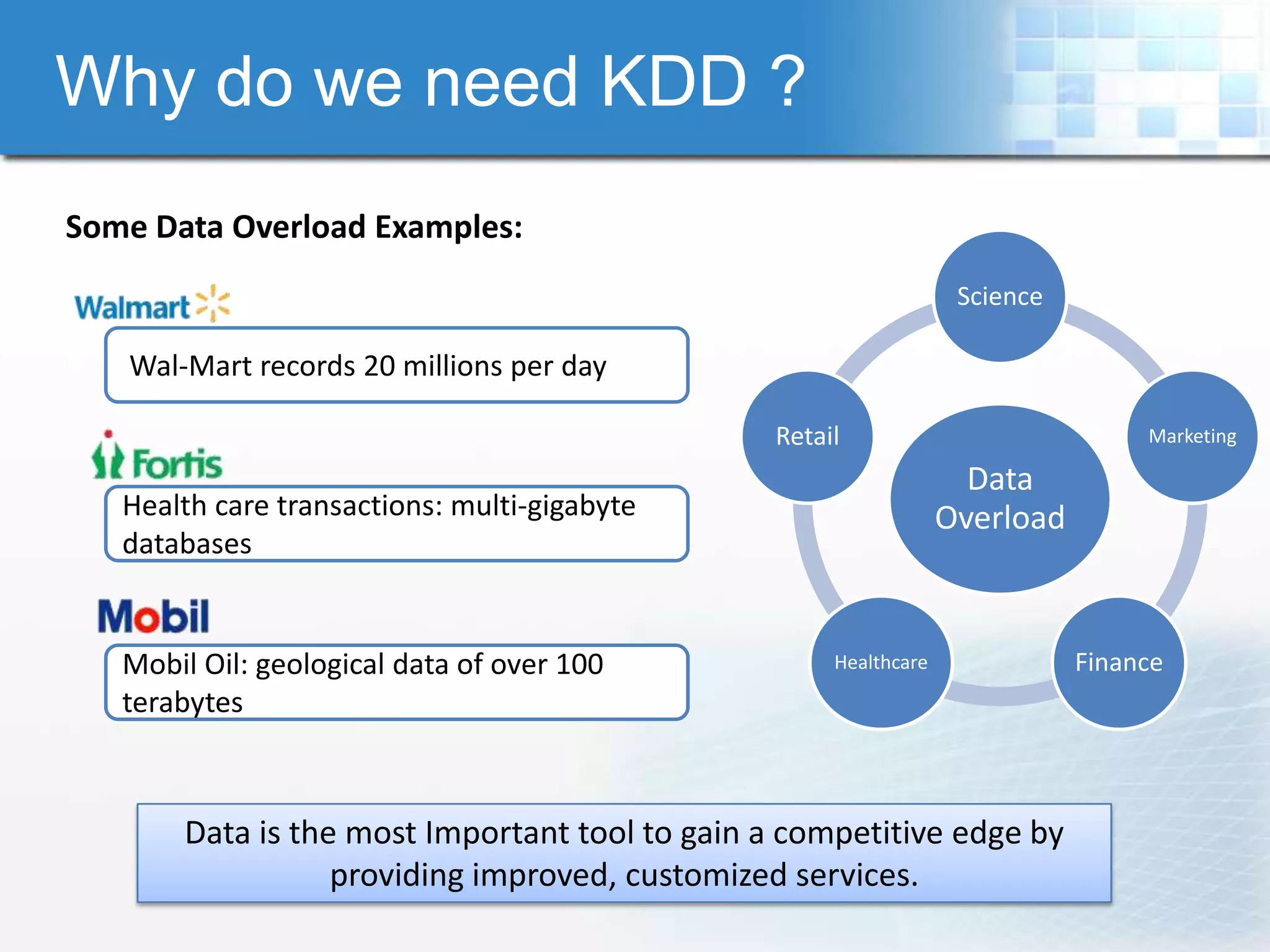 Why do we need KDD ?
Some Data Overload Examples:
                                                                  Science

   Wal-Mart records 20 millions per day

                                               Retail                            Marketing

                                                                   Data
   Health care transactions: multi-gigabyte                      Overload
   databases


   Mobil Oil: geological data of over 100           Healthcare              Finance
   terabytes



       Data is the most Important tool to gain a competitive edge by
                  providing improved, customized services.
 