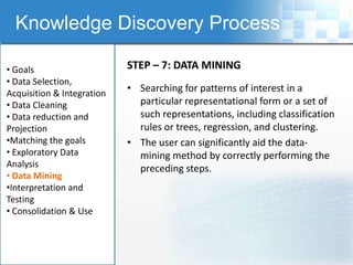 Knowledge Discovery Process

• Goals                     STEP – 7: DATA MINING
• Data Selection,
Acquisition & Integration
                            • Searching for patterns of interest in a
• Data Cleaning               particular representational form or a set of
• Data reduction and          such representations, including classification
Projection                    rules or trees, regression, and clustering.
•Matching the goals         • The user can significantly aid the data-
• Exploratory Data            mining method by correctly performing the
Analysis                      preceding steps.
• Data Mining
•Interpretation and
Testing
• Consolidation & Use
 